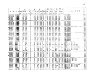 DE5SC6M.pdf