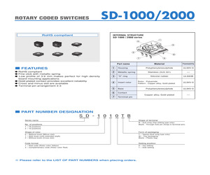 SD-2011.pdf