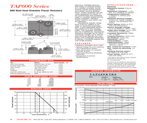 TAP600K15R.pdf