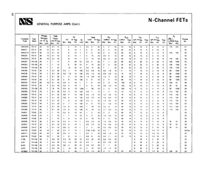 2N4220A.pdf