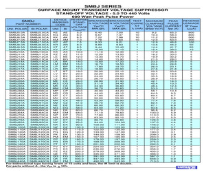 SMBJ7.5A.pdf