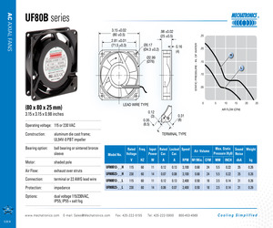 UF80B12-BWHR.pdf