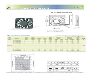 AS12024MB25A100.pdf