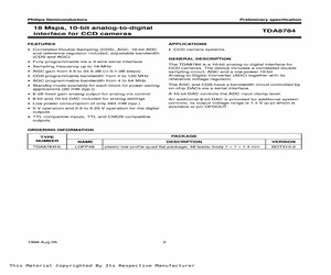 TDA8784HL.pdf