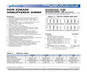 MT16VDDT12864AY-26AXX.pdf