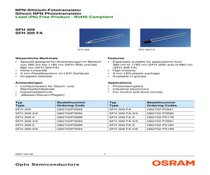 SFH309FA-4.pdf