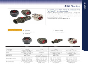 2M805-001-16NF15-37PA.pdf