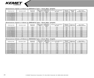 L8040C150MDWDT.pdf