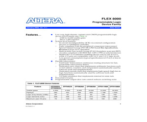 EP3C25F256C8NSZ.pdf