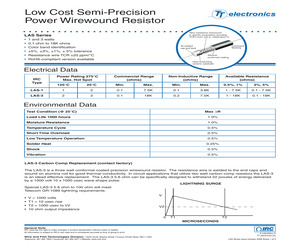 LAS-11051DLF.pdf