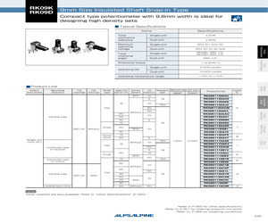 RK09K1110A2S.pdf