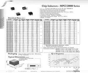 MPCI20001200TA2.pdf