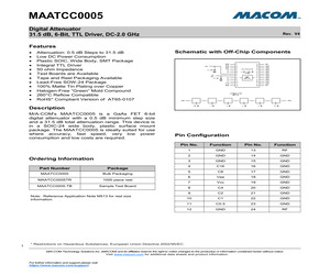 MAATCC0005.pdf