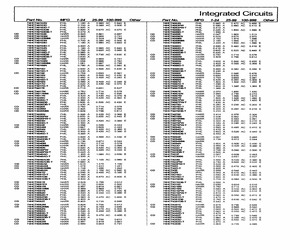 74HCT4051D.pdf