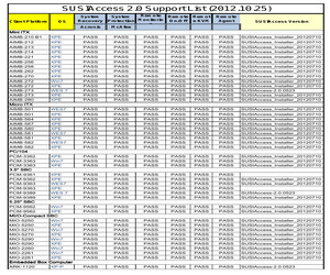 AIMB-214E-S6A2E.pdf