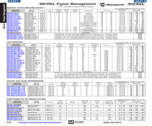 MIC2288YD5 TR.pdf