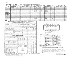 MC74162P.pdf