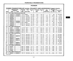 2N5871.pdf