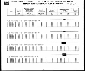 HER153.pdf