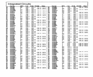 SN74LS175N3.pdf