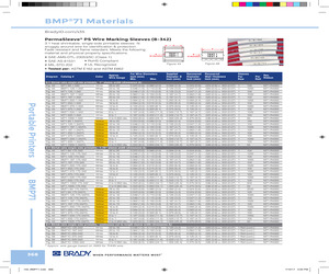 BM71C-125-342.pdf