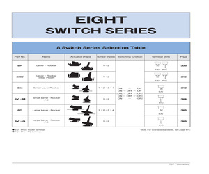 8HD2022-Z.pdf