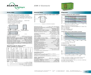 SIM112 16VDC.pdf