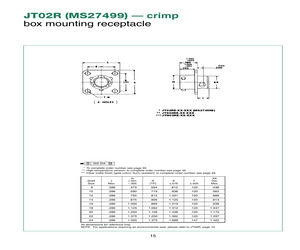 MS27499E10F99PD.pdf