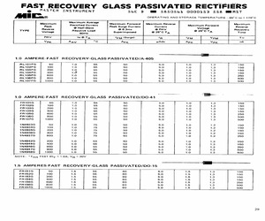 1N4942G.pdf