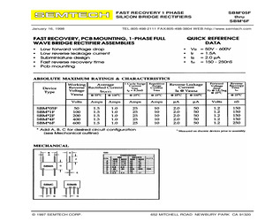 SBMB1.pdf