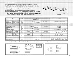 SG-8002CA40M-PHMS.pdf