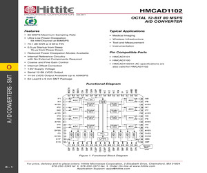 HMCAD1102.pdf