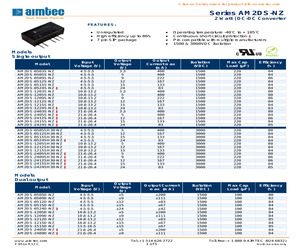 AM2DS-0512SH30-NZ.pdf