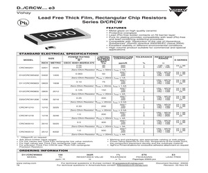 CRCW25122001615%E67E3.pdf