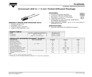 TLUR4400-AS21Z.pdf