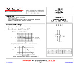 1N5221DP.pdf