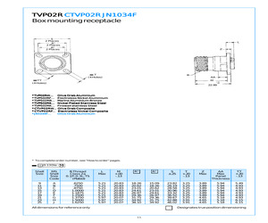TVP02RW-23-35SC.pdf