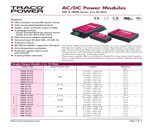 TMP-MK 1.pdf