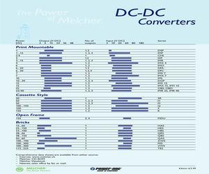 DP1001-7RDGI.pdf