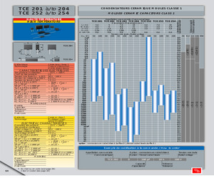 TCE2044700PF1%100V.pdf