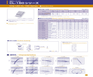 CL-150G-X-T.pdf