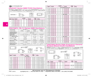 CSX750FBC35.328000MTR.pdf