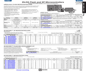 Z8F04A28100KITG.pdf