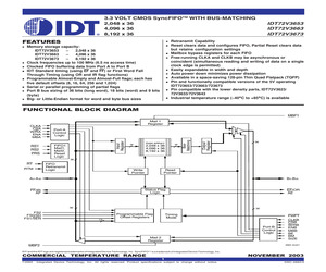 IDT72V3673L15PFG8.pdf