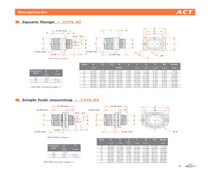 D38999/20MJ35JD.pdf