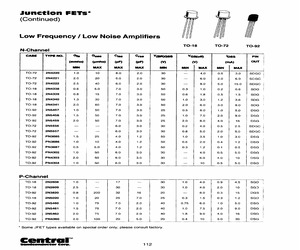 2N5460APPLEADFREE.pdf