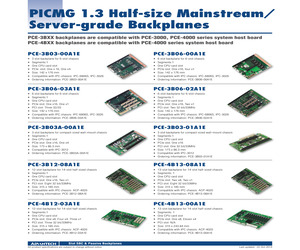 PCE-4B12-03A1E.pdf