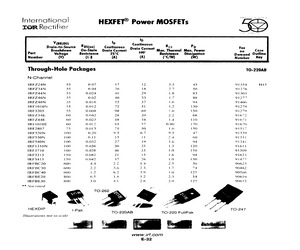 IRF1010E-030.pdf