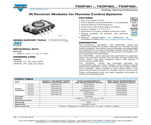 TSOP36338TT.pdf