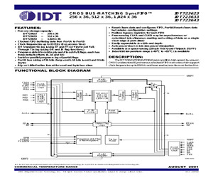 IDT723643L15PFG8.pdf